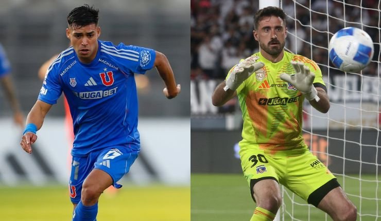 Formaciones de la u y Colo Colo para el Superclásico 1970 - Formaciones definidas para el Superclásico 197 de Chile