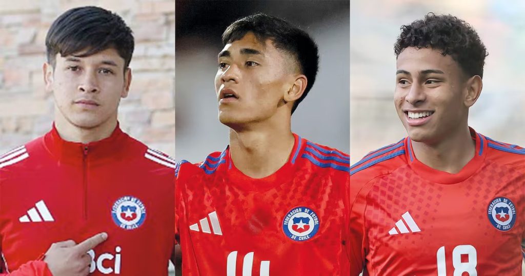 Cómo Llegan los Convocados de la Roja al Mundial Sub-20 - La Roja Sub 20 lista para el Mundial con destacadas sorpresas