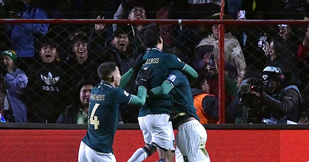 Formato de Repechaje de Bolivia para el Mundial 2026 - Bolivia Aspira al Mundial 2026: Última Oportunidad en Repechaje